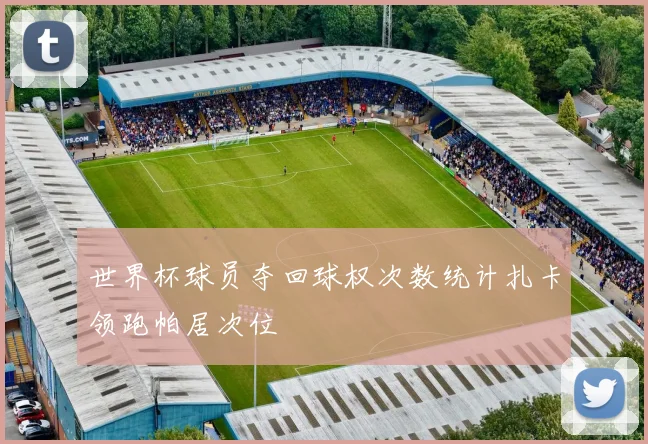 世界杯球员夺回球权次数统计扎卡领跑帕居次位